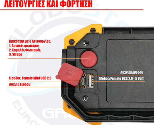 GloboStar Προβολέας Εργασίας Επαναφορτιζόμενος LED IP65 με Φωτεινότητα έως 2000lm 20W