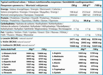 QNT Metapure Zero Carb Whey Isolate Molkenprotein mit Geschmack Erdbeere-Banane 908gr