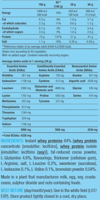 Biotech USA 100% Pure Whey Whey Protein Gluten Free with Flavor Chocolate Coconut 2.27kg