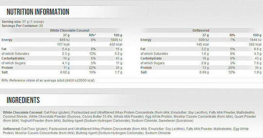 Scitec Nutrition Protein Pancake με Γεύση Coconut White Chocolate 1.036kg