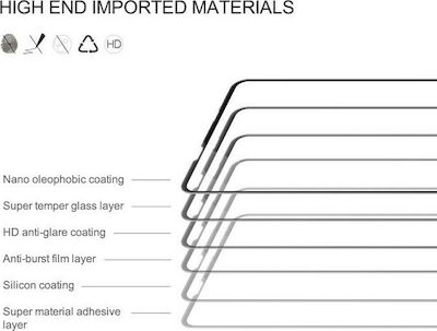 Nillkin CP+ Pro 2.5D Sticlă călită pe toată fața (Galaxy A72)