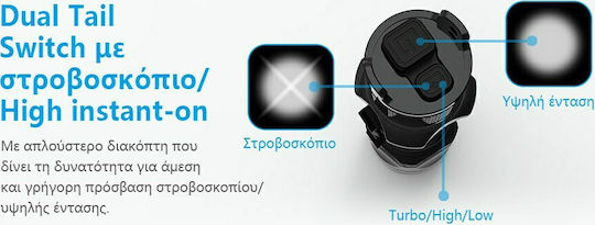 XTAR LED IPX8 с Максимална Яркост 1500лм TZ28 Full Set