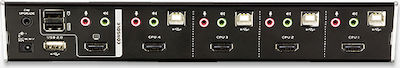 Aten CS1794 KVM & Data Switch