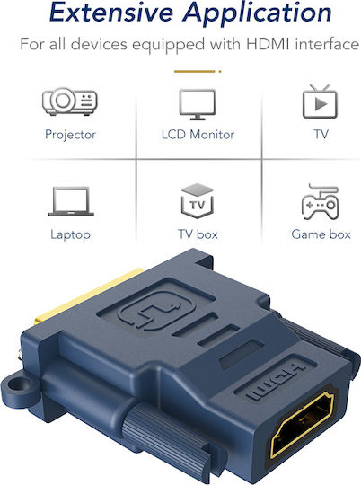 Cabletime AV599 HDMI Konverter männlich zu weiblich Blau 1Stück