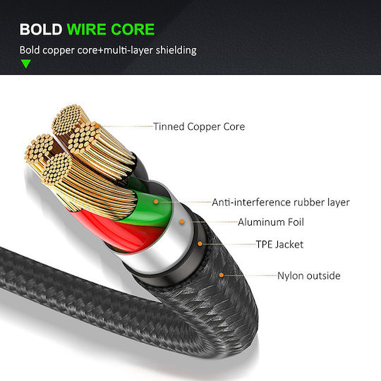 Cabletime C160 Μετατροπέας USB-C male σε HDMI female 1τμχ