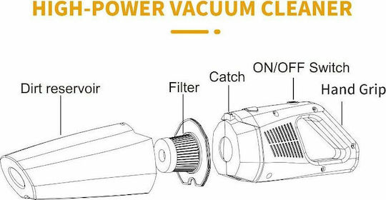 Carsun C1398 Car Handheld Vacuum Dry Vacuuming / Liquids with Power 70W & Lighter Cable 12V Gray