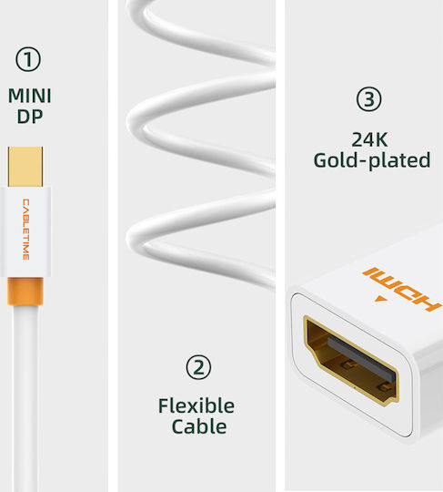 Cabletime AV589 Μετατροπέας mini DisplayPort male σε HDMI female Λευκό 1τμχ