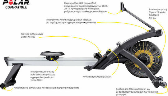 AMILA Air Rower Classic Επαγγελματική Κωπηλατική με Μαγνητική Αντίσταση για Χρήστη έως 150kg
