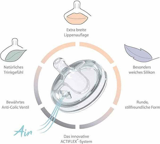 Nip Μπιμπερό First Moments Καβουράκι με φαρδύ λαιμό 150ml
