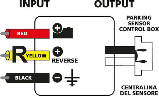 Lampa CAN-Bus-Fehleranzeige-Deaktivator für Autos 12V 1Stück
