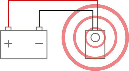 Lampa Απωθητικό Τρωκτικών Αυτοκινήτου