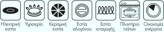 Βιομάρ Inox Βαθιά Ανοξείδωτη Κατσαρόλα