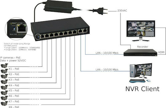 Pulsar S108 PoE Unmanaged L2 PoE+ Switch με 10 Θύρες Ethernet