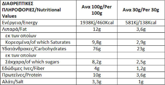 Organic Spinach & Feta Breadsticks Joice Foods 120g