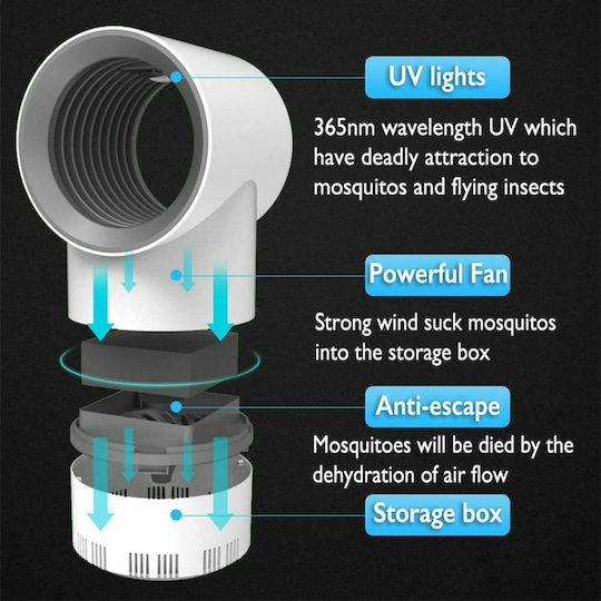 Star Sky Insektenvernichter mit Ventilator 5W