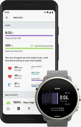 Suunto 7 Titanium 50mm Waterproof Smartwatch with Heart Rate Monitor (Stone Gray Titanium)