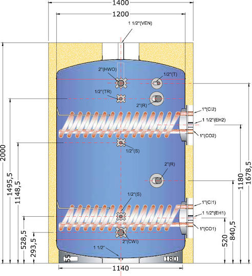 MasterSOL BLV Erzwungene Zirkulation Wassererwärmungssysteme 2000Es/26m² Glas mit zwei Lichtmaschinen Dreifache Energie