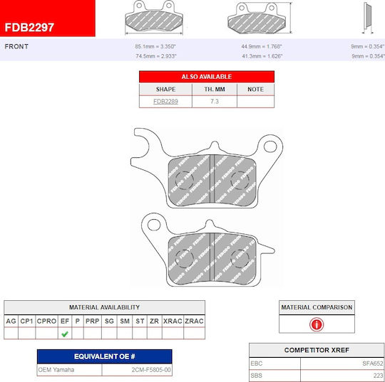 Ferodo Motorcycle Brake Pads Eco Friction Yamaha Tricity 125-155 Right Brake Caliper for Yamaha Tricity 300 / Tricity 125