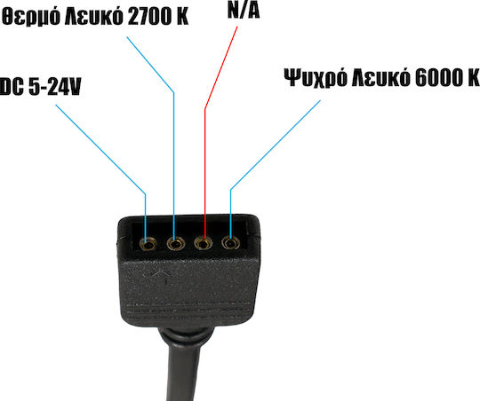 GloboStar Ασύρματο Controller για Ρυθμιζόμενο Λευκό RF με Τηλεχειριστήριο 2.4Ghz 73356