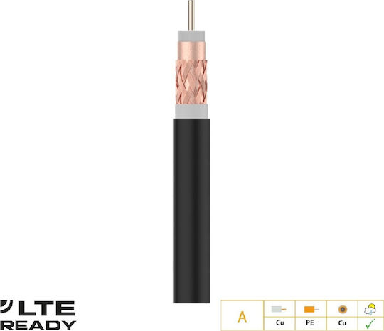 Televes Antenna Cable - Black 100m 1pc