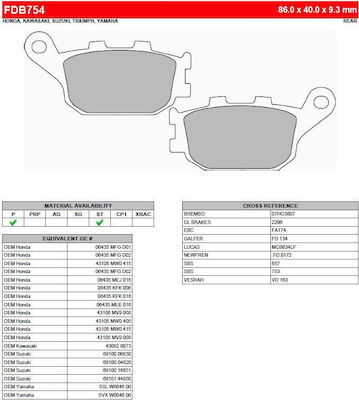 Ferodo Sintergrip ST Back Pads Μεταλλικά Πίσω Τακάκια Suzuki V-Strom - Yamaha Tracer 900