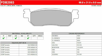 Ferodo Τακάκια Πίσω Yamaha X-City / Majesty X-Max 125 / 250 / 300