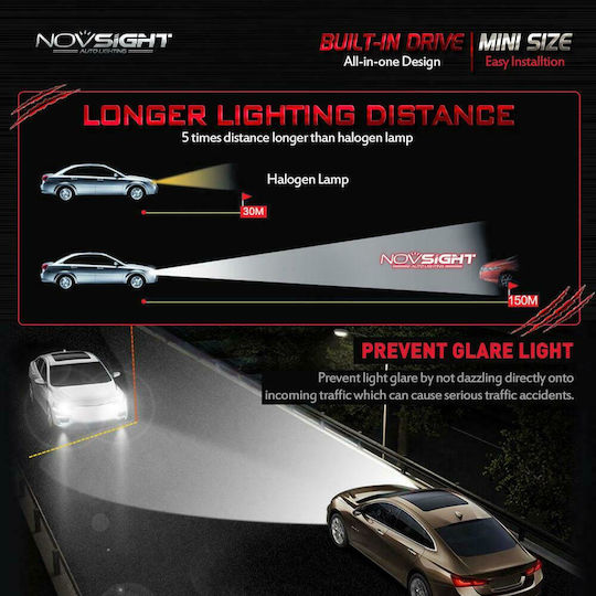 NovSight Λάμπες Αυτοκινήτου H4 LED 6000K Ψυχρό Λευκό 12-24V 30W 2τμχ
