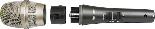 Mipro MM-59 Безжично Кондензаторен Микрофон Ръчно изработено за Вокали в Черен Цвят