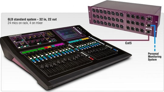 Allen & Heath AR-2412 Patch Bay