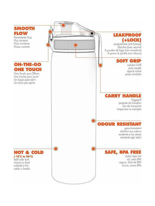 Ion8 Πλαστικό Παγούρι Sport Slim Paint Splat 600ml
