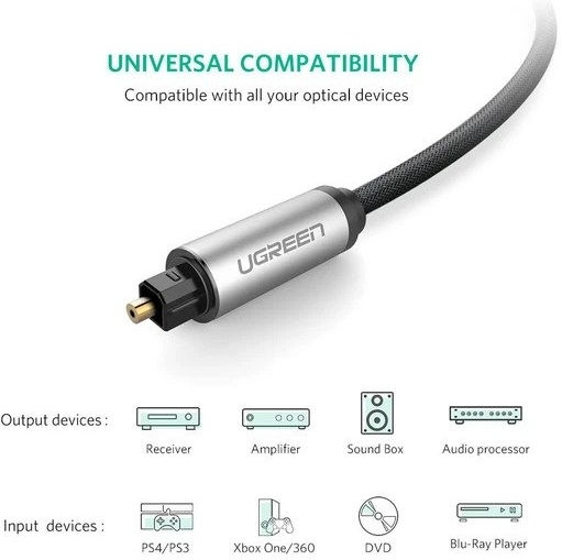 Ugreen 2m TOS male Optical Cable (10540)