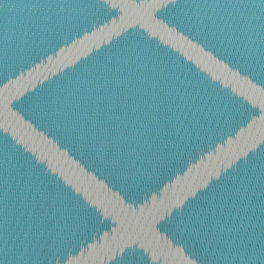 Click Covor Rectangular Turcoaz