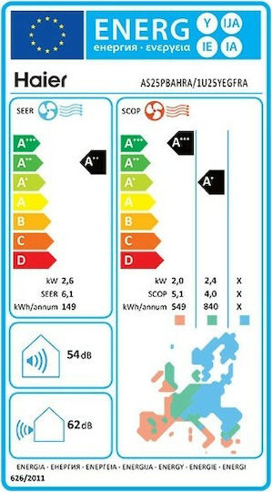 Haier Pearl Aparate De Aer Condiționat Inverter 9000 BTU A++/A+ Cu WiFi