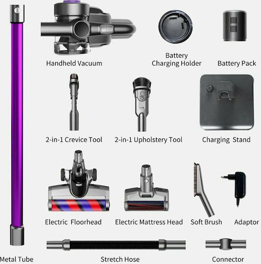 Jimmy H8 Pro Reîncărcabilă Aspirator 2 în 1 Stick & De Mână 25.2V Violet