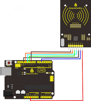 Keyestudio RFID RC522 Module για Arduino