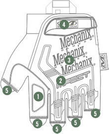 Mechanix Wear M-Pact Coyote MFL-72 Γάντια Εργασίας Καφέ Συνθετικού Δέρματος