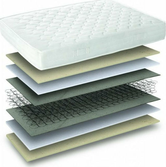 Comfort Strom Prime Double Ortopedie Saltea Față-verso 140x190x20cm cu Arcuri