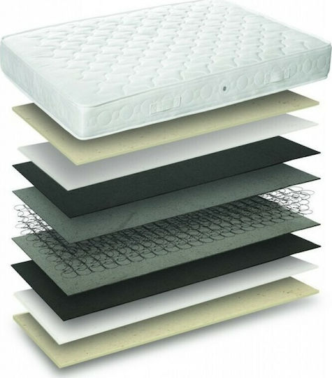 Comfort Strom Hard Двоен Ортопедичен Матрак 140x190x23см