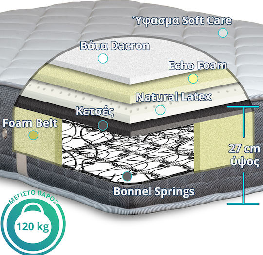Ypnos Atlas Plus Natural Latex Μονό Ορθοπεδικό Στρώμα Foam / Latex Διπλής Όψης 90x190cm με Ελατήρια