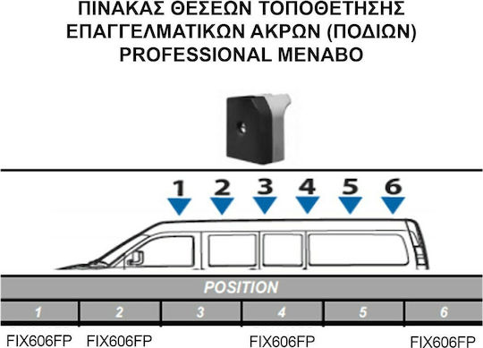 Menabo für Fiat Talento (mit Dachträgerfüßen)