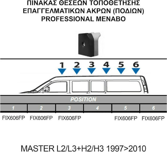 Menabo pentru Renault Maestru (Set cu picioare)