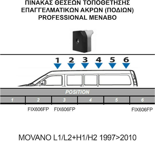 Menabo pentru Opel Movano (Set cu picioare)