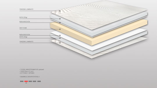 Bs Strom Mattress Topper Sapphire Top Foam Semi-Double Foam 130x190x6cm