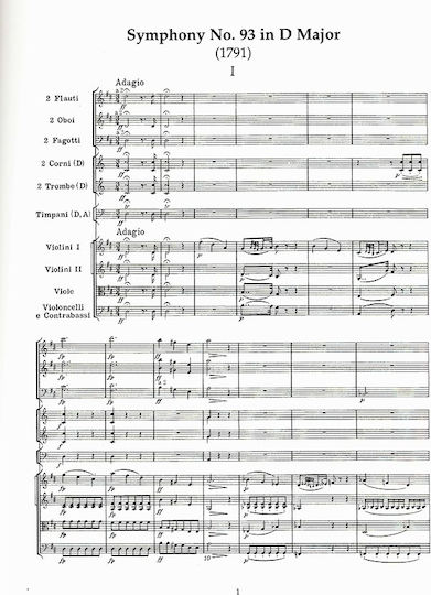 Dover Publications Haydn - London Symphonies Nr.93-98 [Full Score] Sheet Music for Orchestra