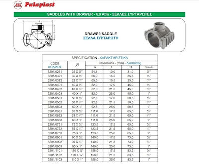 Palaplast 3201/0503 Saddles Drawer 6atm Φ50x1"