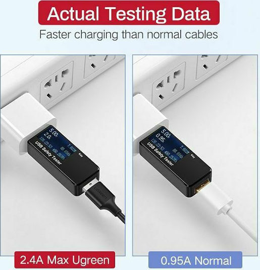 Ugreen US289 2m Regular USB 2.0 to micro USB Cable White (60143)