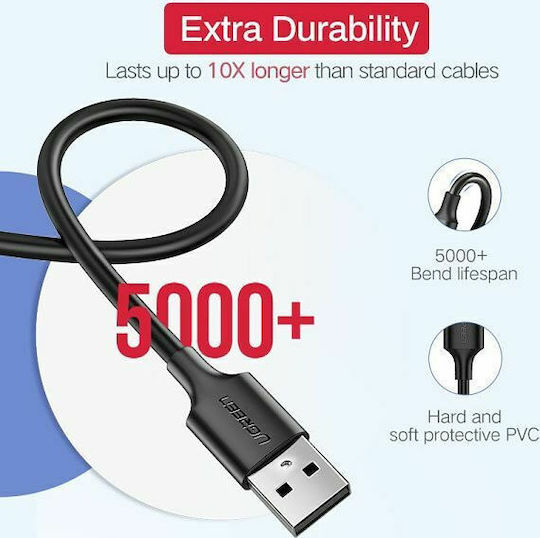 Ugreen US289 2m Regular USB 2.0 to micro USB Cable White (60143)
