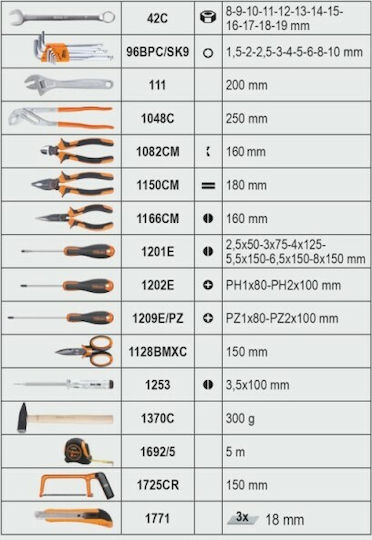 Beta 2056E Tool Case with 163 Tools