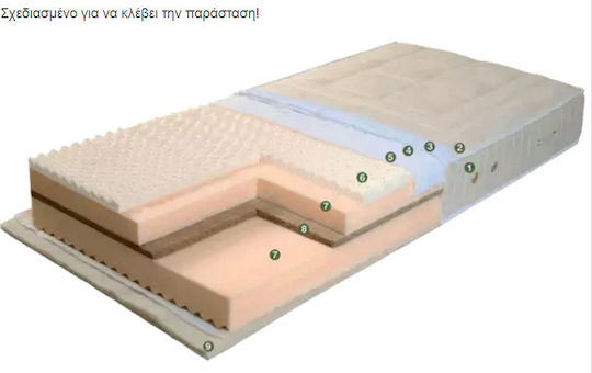 Imperial Strom Oscar Futons Semi-double Ergonomic Mattress Foam / Latex 130x200x22cm with Pocket Springs