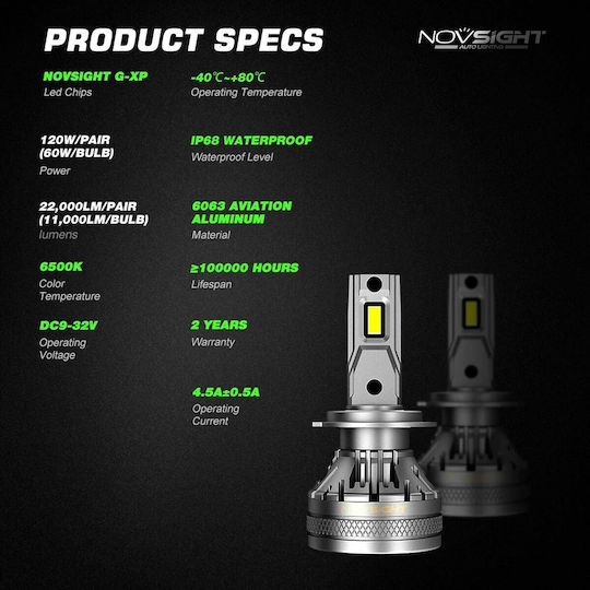 NovSight Λάμπες Αυτοκινήτου H7 LED 6500K Ψυχρό Λευκό 12-24V 120W 2τμχ